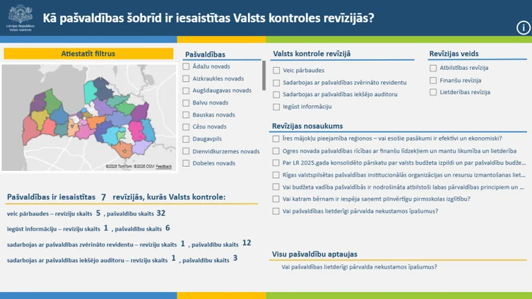 Ventspils iedzīvotāji var pārbaudīt revīziju iesaisti