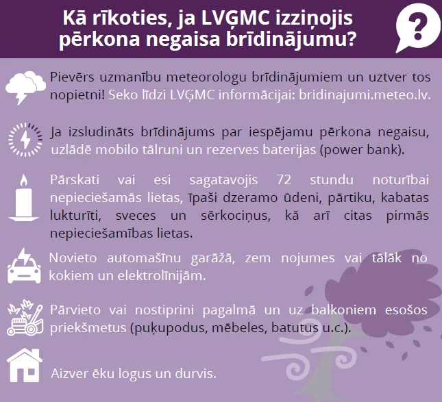 Jelgavā izsludināts oranžais brīdinājums: gaidāms ļoti stiprs lietus
